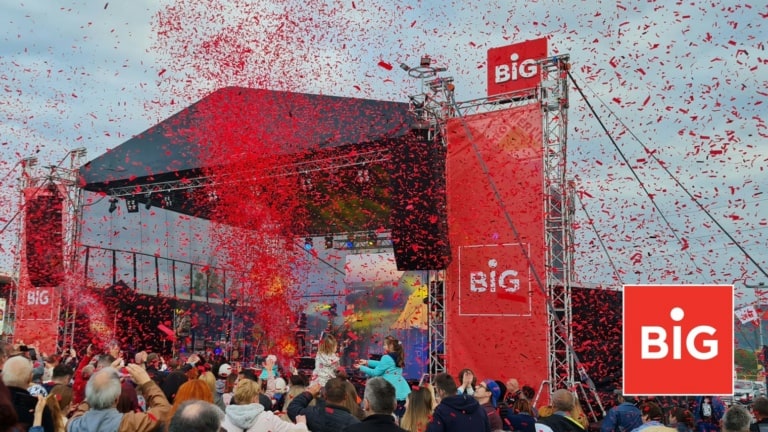 BIG Shopping Centers Ltd.